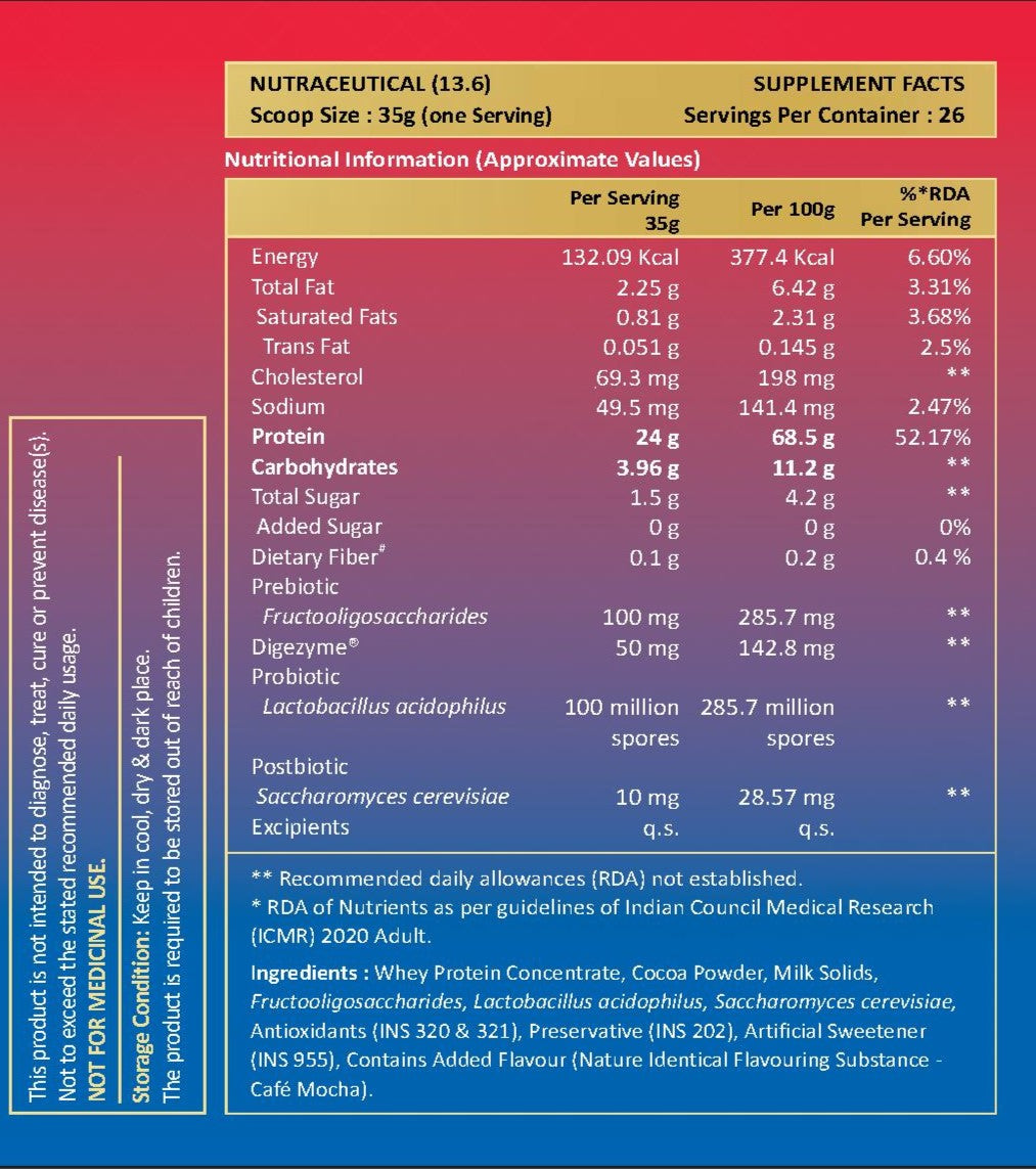 Whey protein